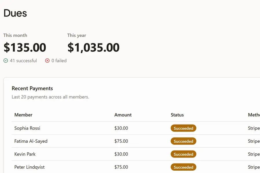 The Veldun dues page for a demo bar association: totals for the month and the year, and recent card payments through Stripe.